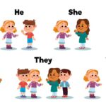 Greek Verb “To Be” Conjugation (Είμαι, Ήμουν, Θα Είμαι)