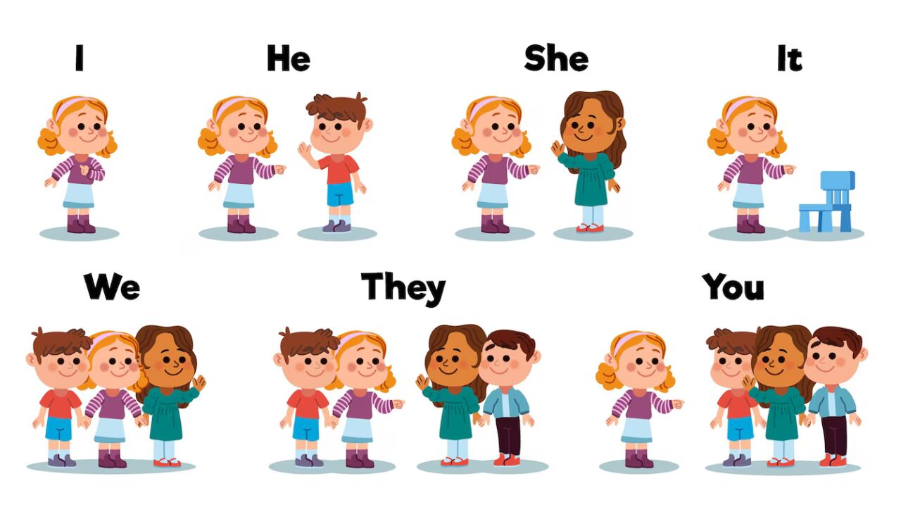Greek Verb “To Be” Conjugation (Είμαι, Ήμουν, Θα Είμαι)