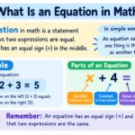 What Is an Equation in Math?