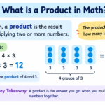 What Is a Product in Math?