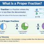 What Is a Proper Fraction?