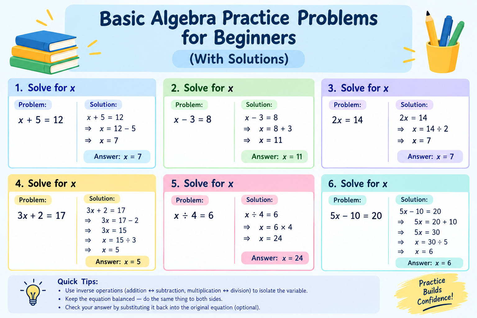 Basic Algebra Practice Problems