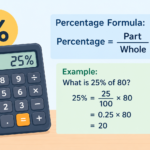 How to Calculate Percentage