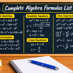 Complete Algebra Formulas List